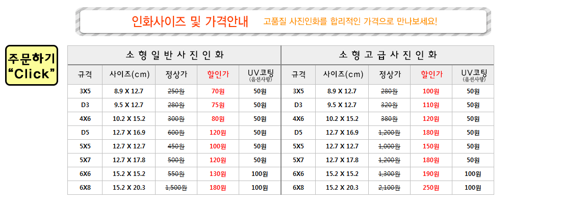 소형인화