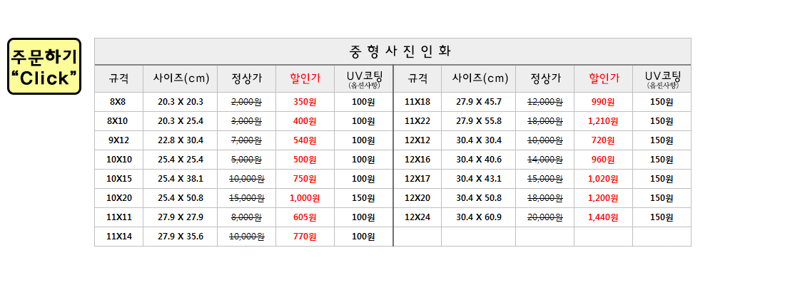 중형인화